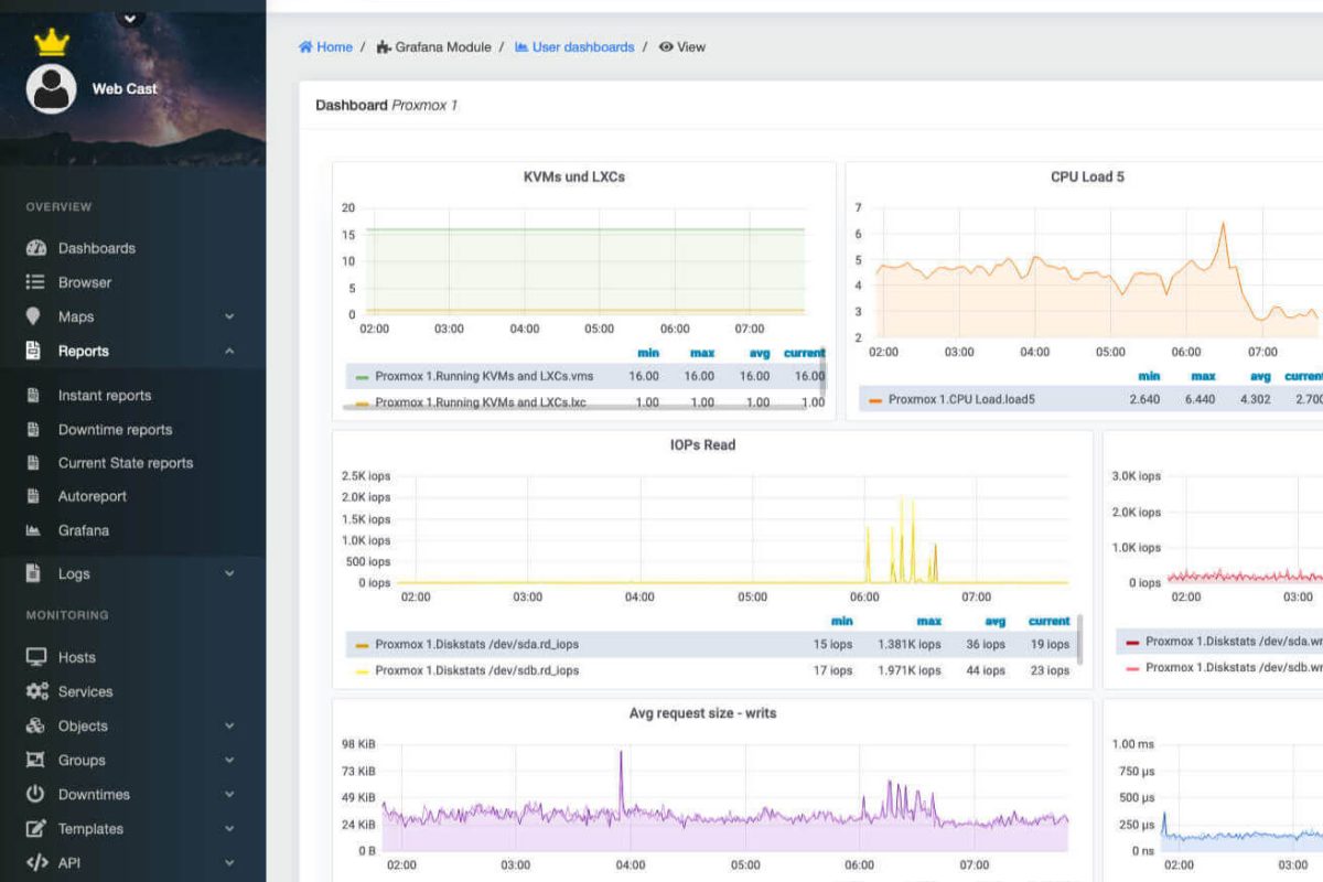 version_40_von_openitcockpit_veroeffentlicht